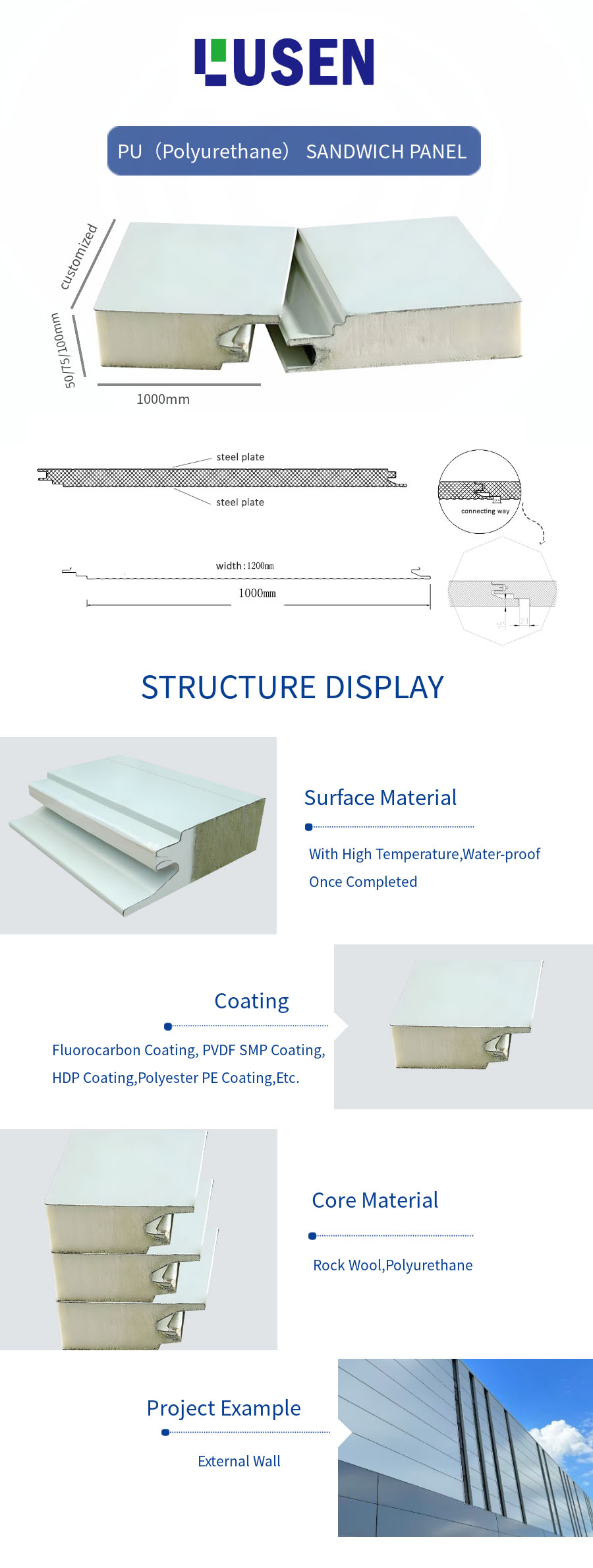 pu sandwich panels walls